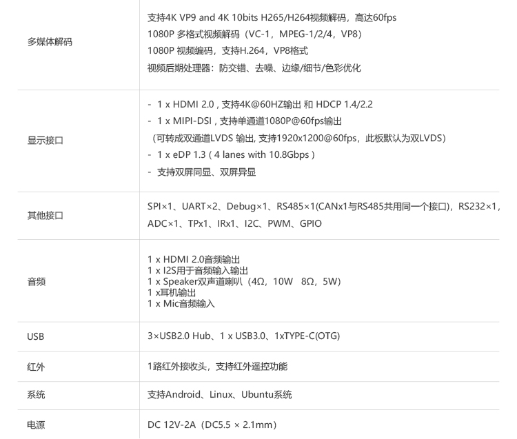 EC-A3399ProC   六核64位AI嵌入式主机