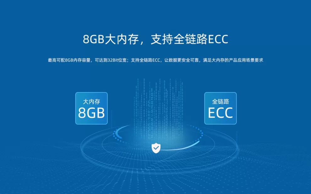 EC-R3566PC   四核64位嵌入式主机