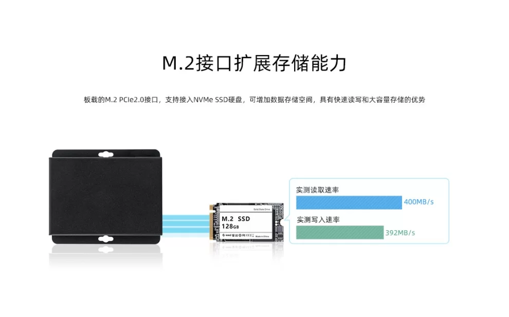 EC-R3566PC   四核64位嵌入式主机