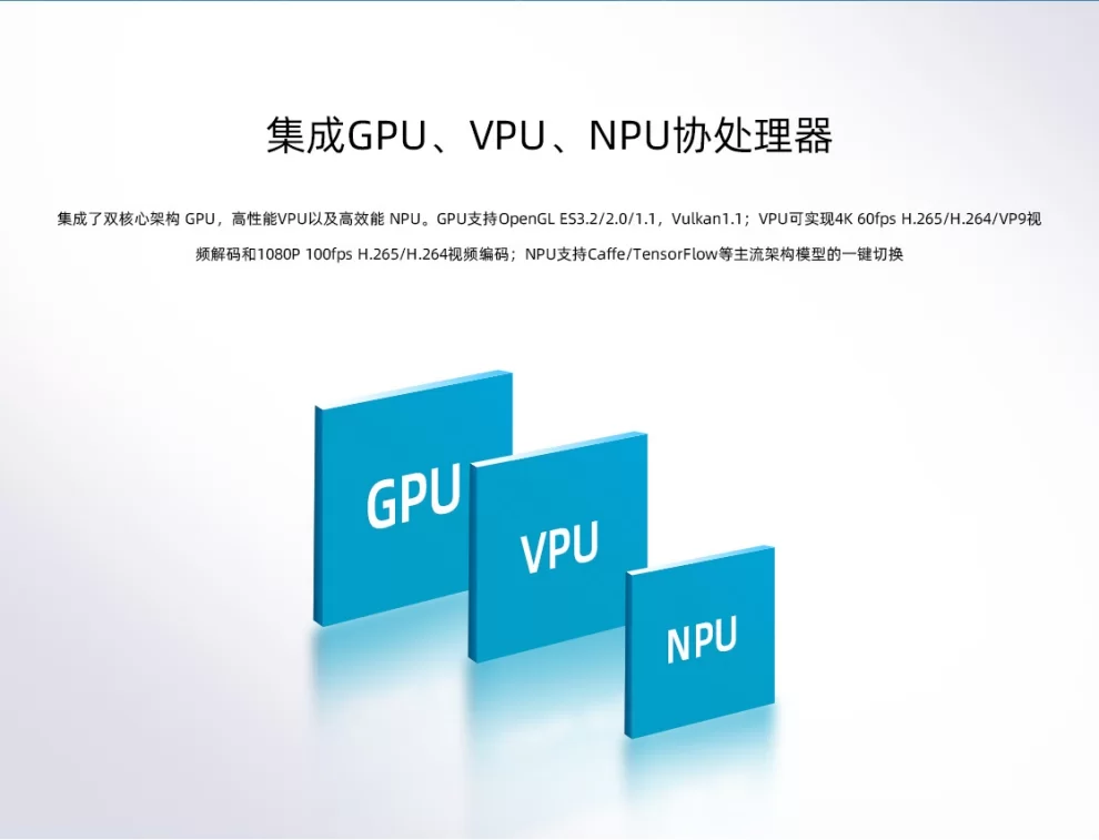 EC-R3566PC   四核64位嵌入式主机