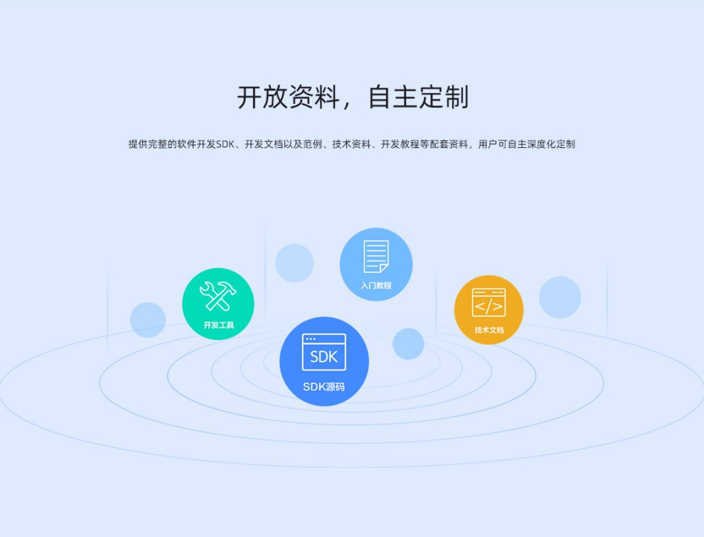 EC-R3566PC   四核64位嵌入式主机