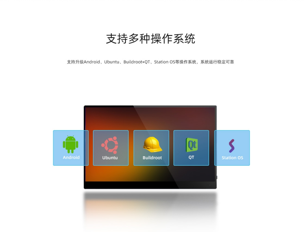 EC-R3566PC   四核64位嵌入式主机