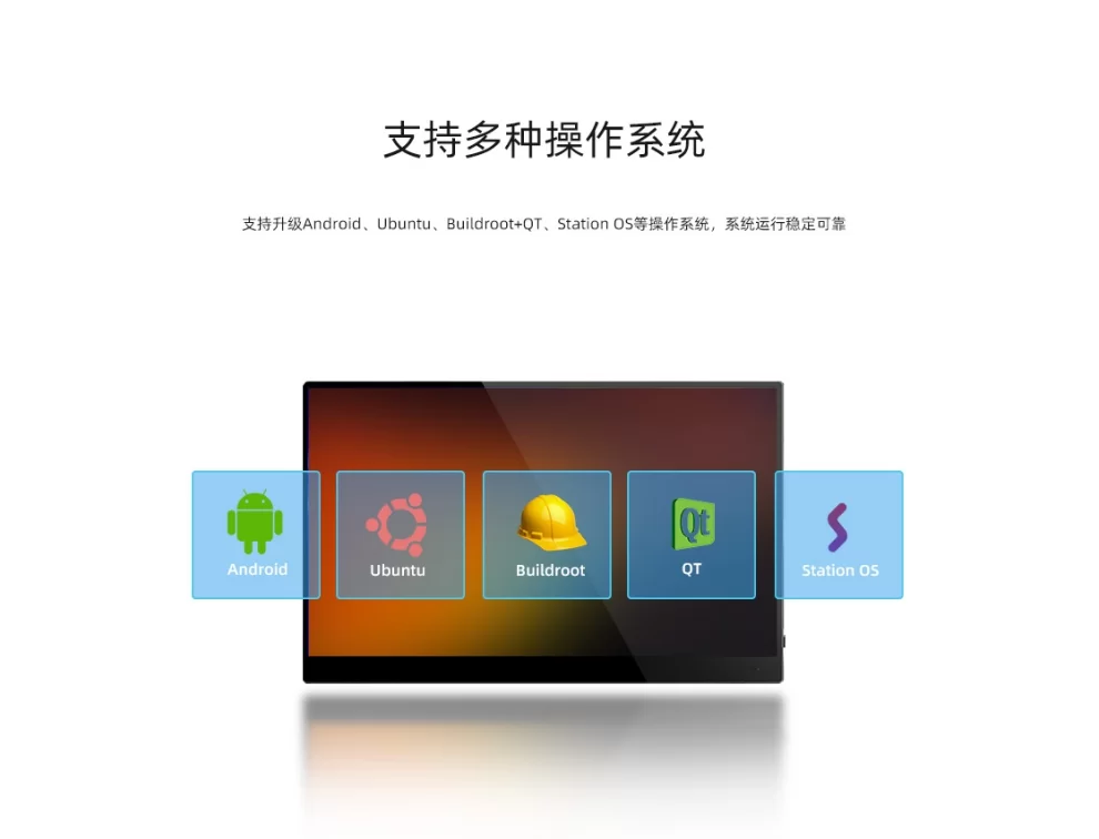 EC-R3566PC   四核64位嵌入式主机
