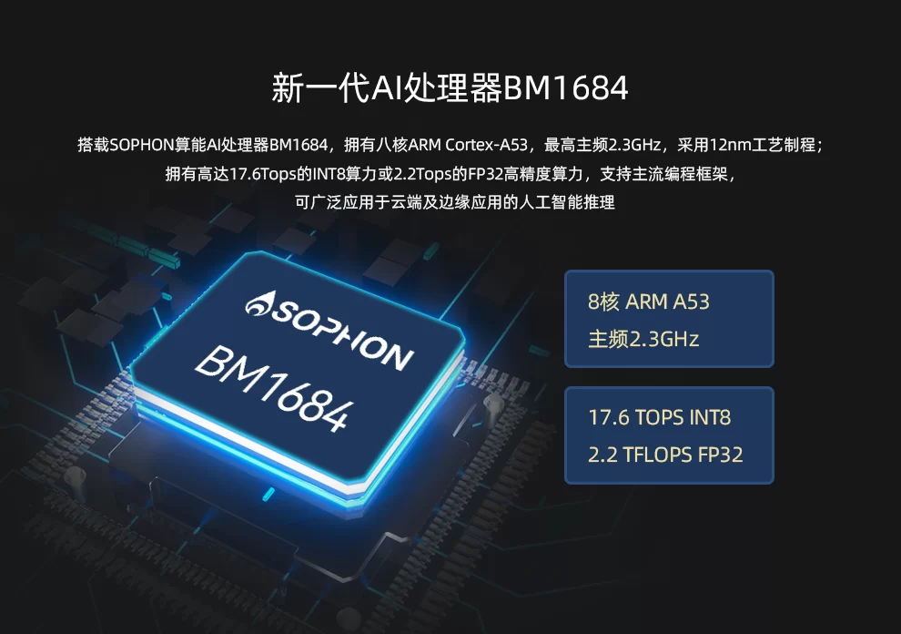 EC-A1684JD4  八核高算力AI主机