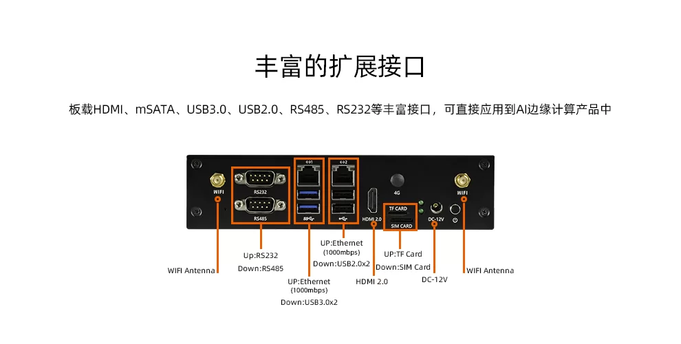 EC-A1684JD4  八核高算力AI主机