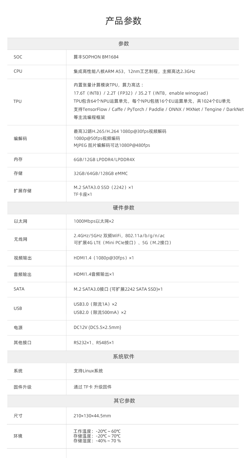 EC-A1684JD4  八核高算力AI主机