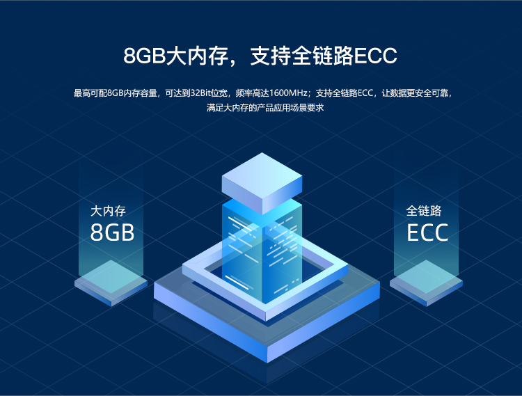 ROC-RK3568-PC 四核64位开源主板
