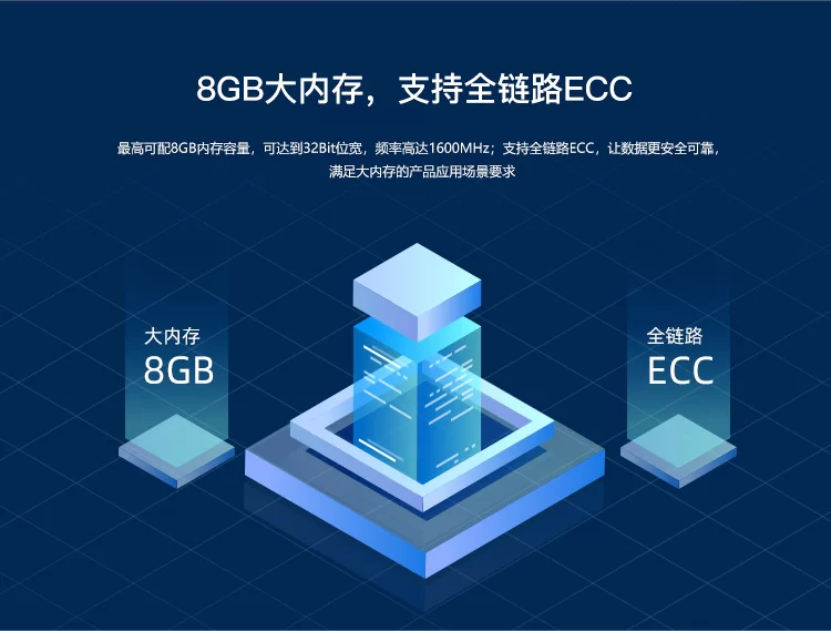 ROC-RK3568-PC  四核64位开源主板