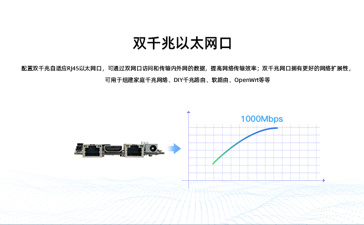 ROC-RK3568-PC 四核64位开源主板