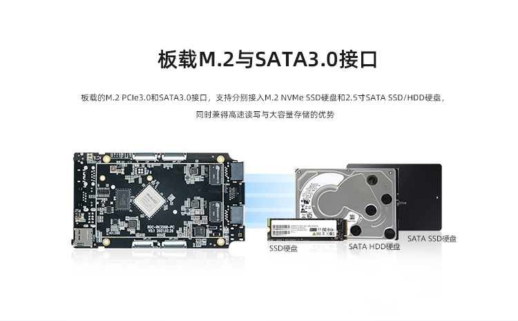 ROC-RK3568-PC 四核64位开源主板
