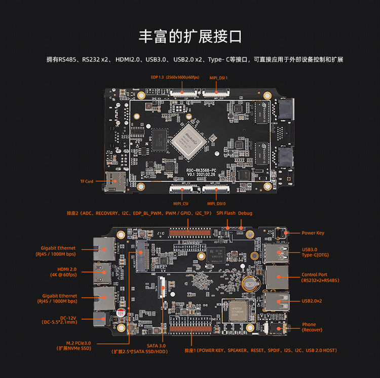 ROC-RK3568-PC  四核64位开源主板