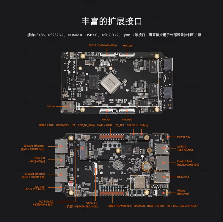 ROC-RK3568-PC  四核64位开源主板