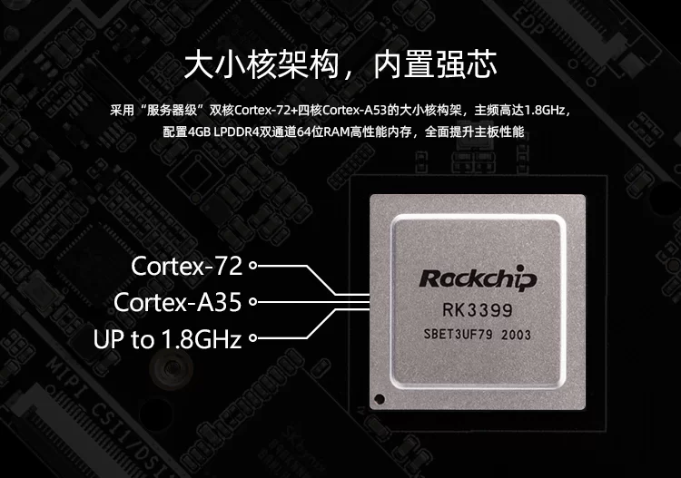 ROC-RK3399-PC Pro   六核64位高性能主板