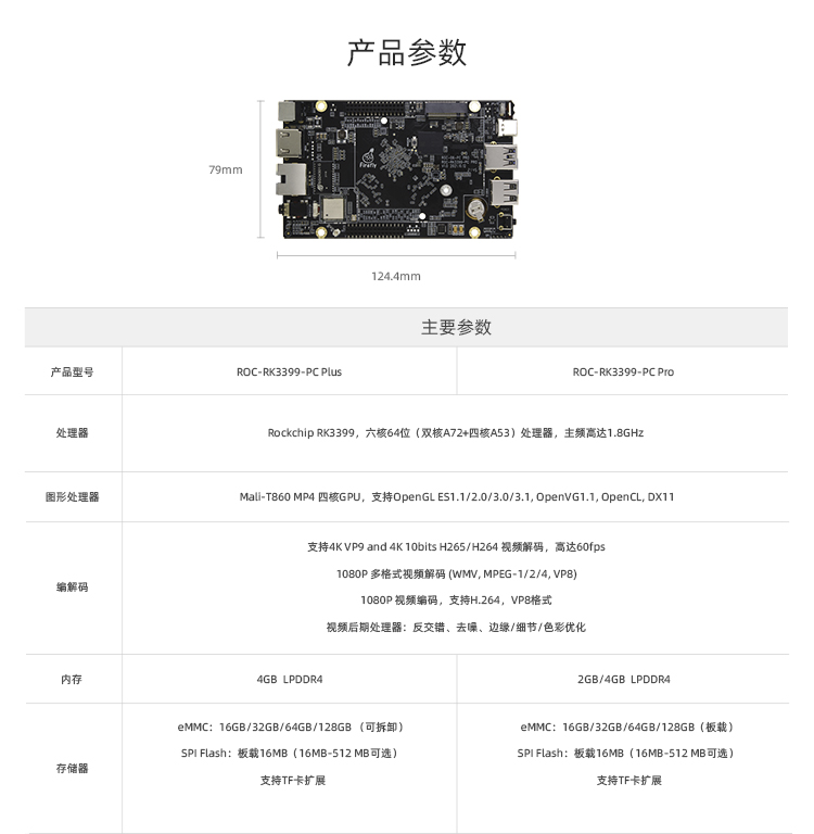 ROC-RK3399-PC Pro   六核64位高性能主板