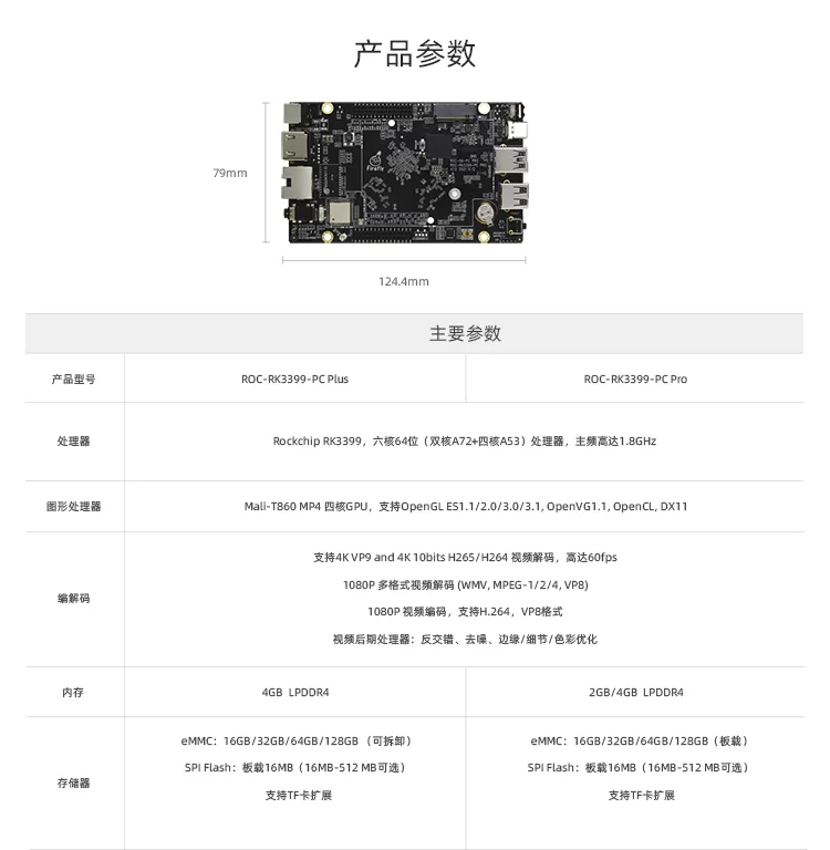 ROC-RK3399-PC Pro   六核64位高性能主板