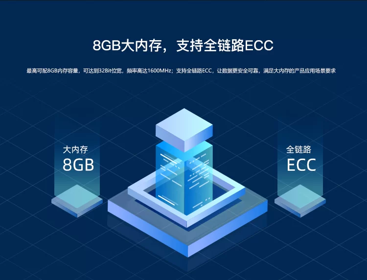 ROC-RK3568-PC SE   四核64位开源主板