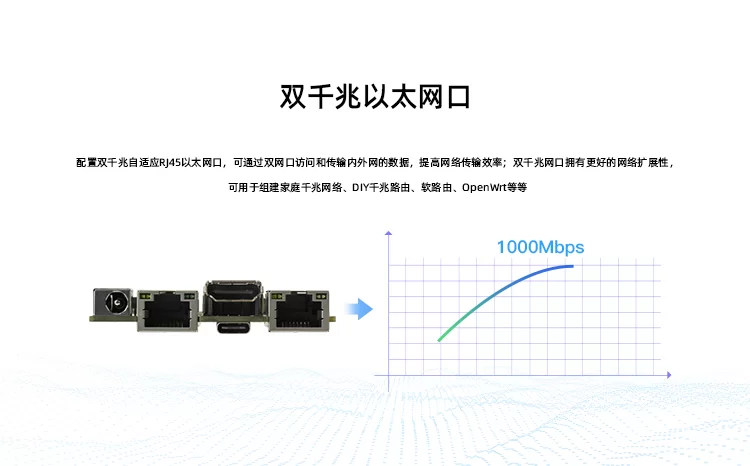 ROC-RK3568-PC SE   四核64位开源主板
