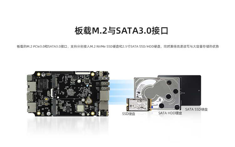 ROC-RK3568-PC SE   四核64位开源主板