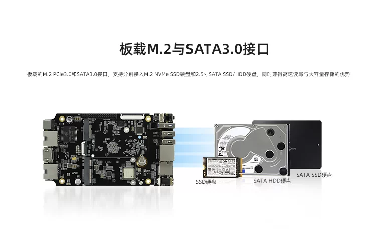 ROC-RK3568-PC SE   四核64位开源主板