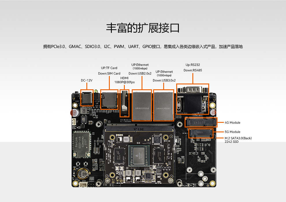 AIO-1684XJD4   八核32T高算力AI主板