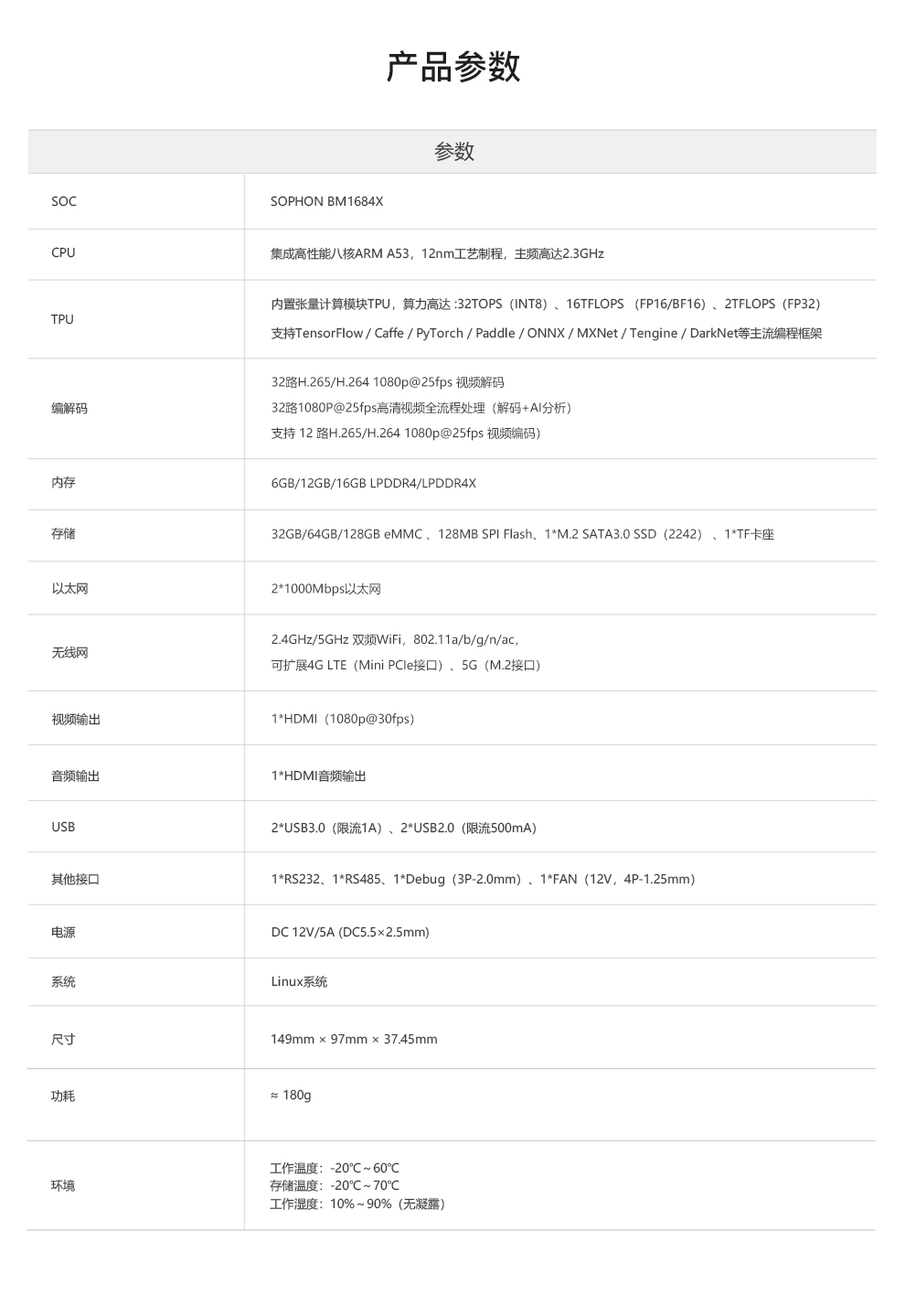 AIO-1684XJD4   八核32T高算力AI主板