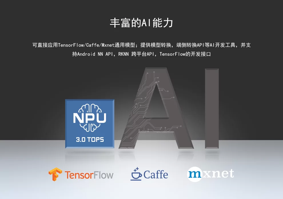 AIO-3399ProC   六核高性能人工智能主板