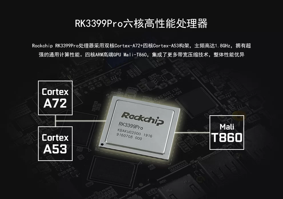 AIO-3399ProC   六核高性能人工智能主板