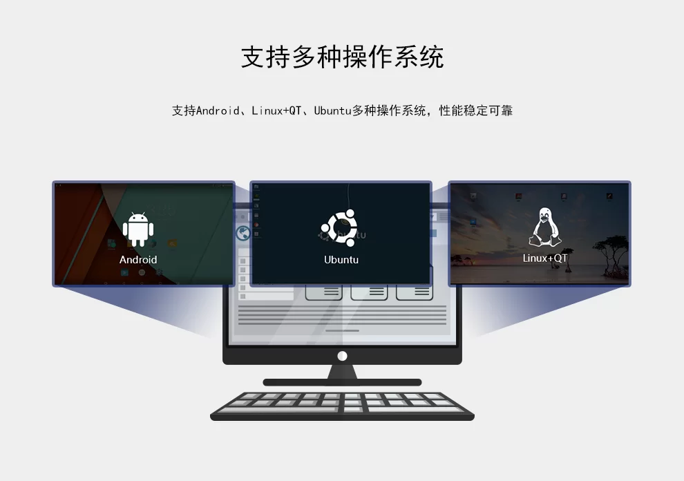 AIO-3399ProC   六核高性能人工智能主板