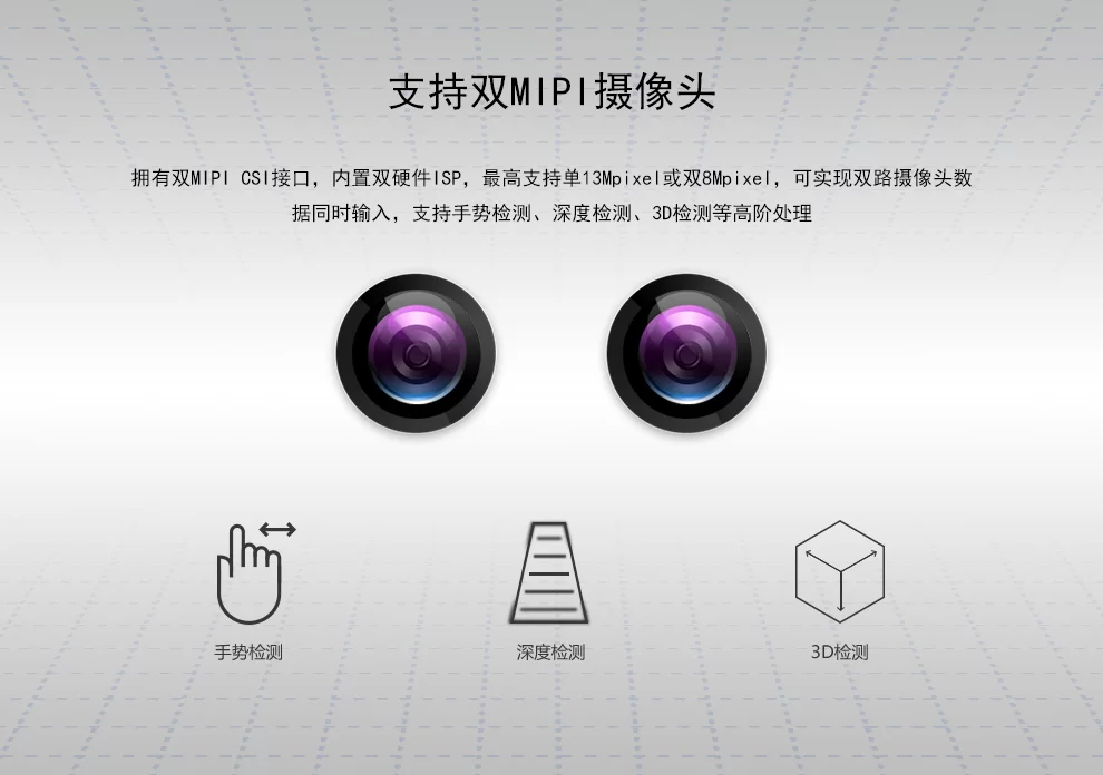 AIO-3399ProC   六核高性能人工智能主板