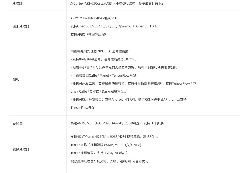 AIO-3399ProC   六核高性能人工智能主板