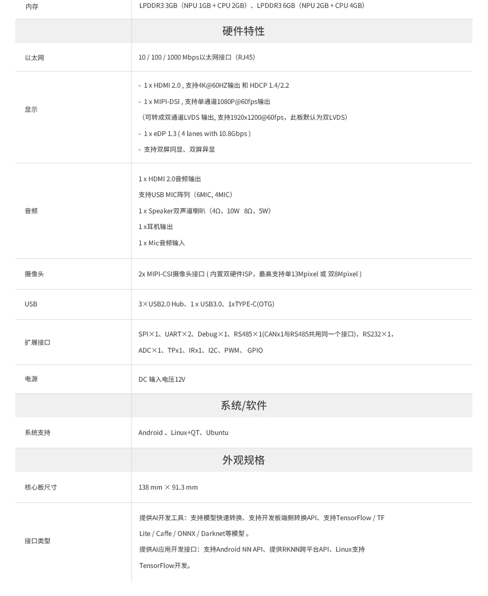 AIO-3399ProC   六核高性能人工智能主板