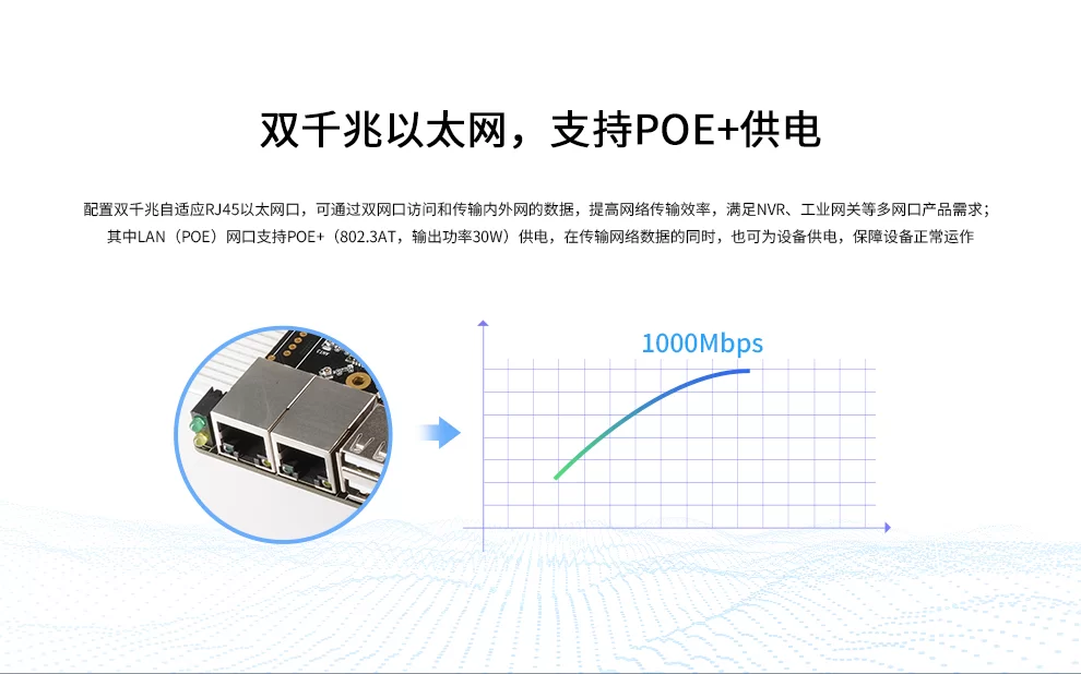 AIO-3568J 四核高性能人工智能主板