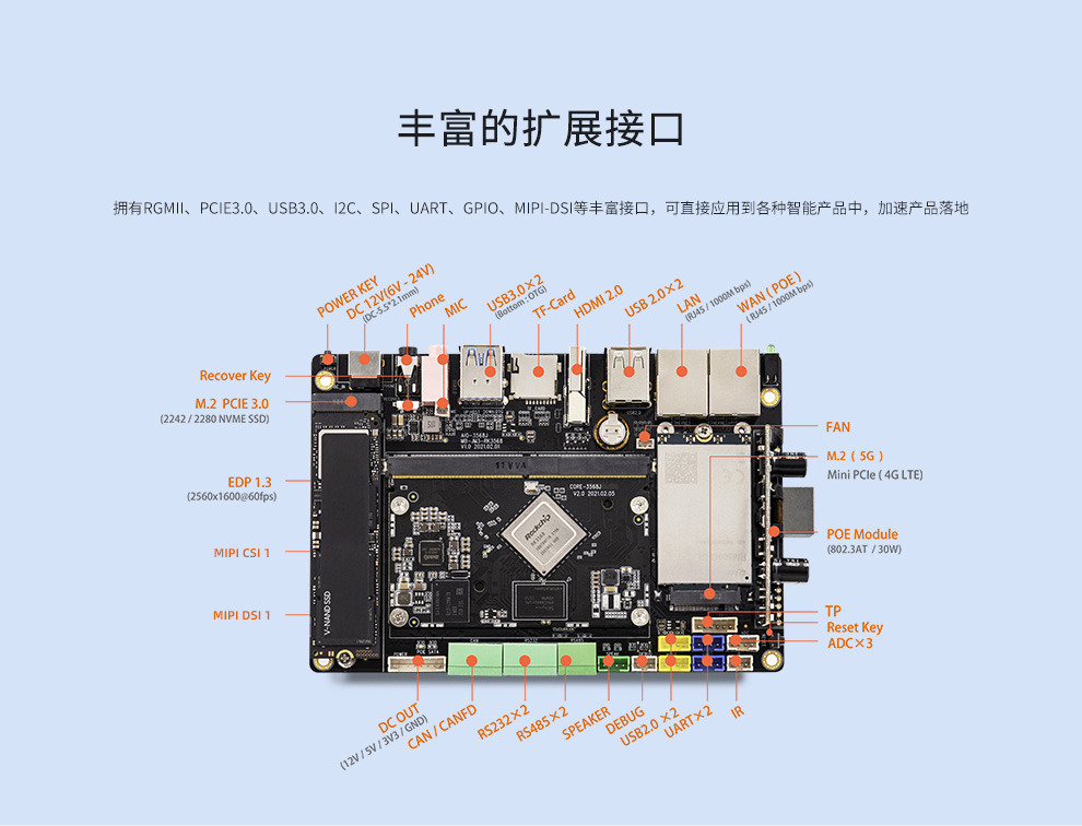 AIO-3568J  四核高性能人工智能主板