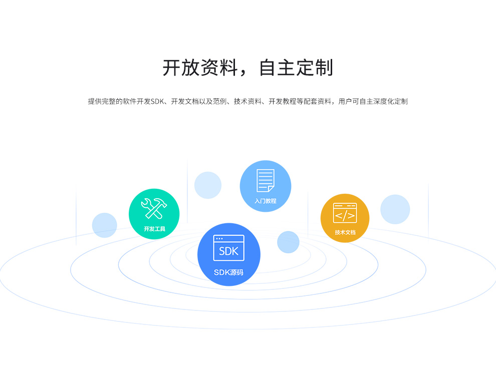 AIO-3568J  四核高性能人工智能主板