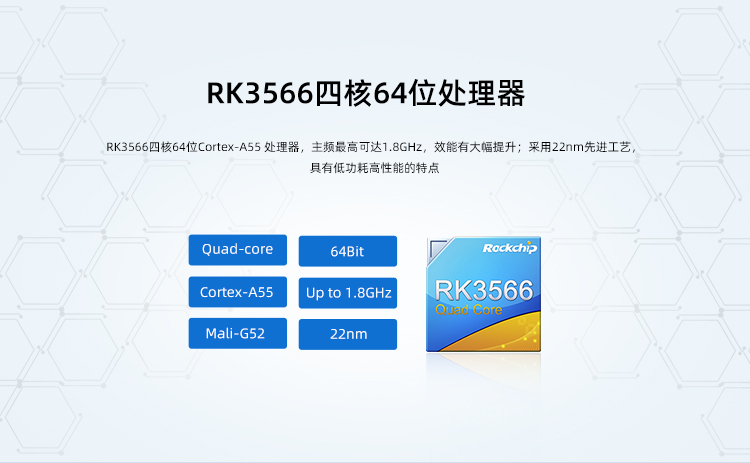 ROC-RK3566-PC 四核64位开源主板