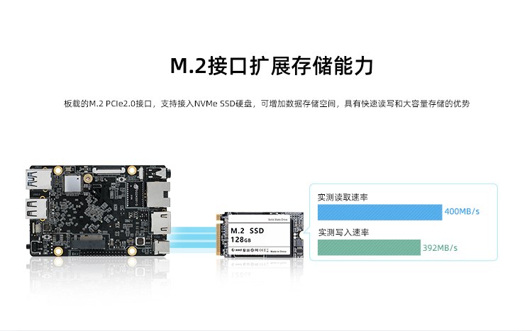 ROC-RK3566-PC 四核64位开源主板