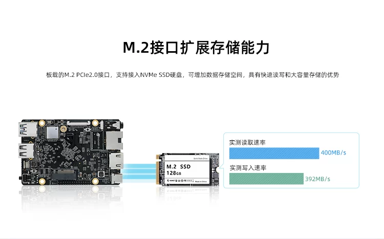 ROC-RK3566-PC  四核64位开源主板