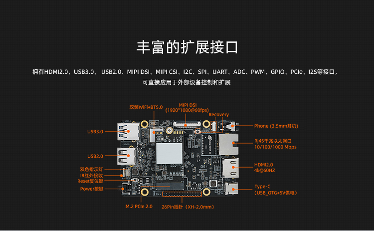ROC-RK3566-PC 四核64位开源主板