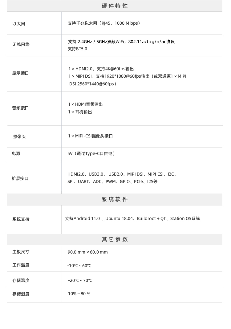 ROC-RK3566-PC  四核64位开源主板