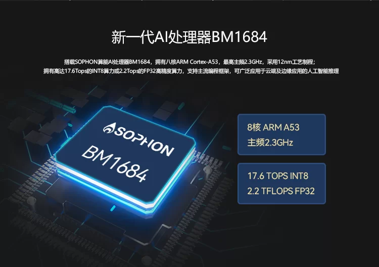 AIO-1684JD4 八核高算力AI主板