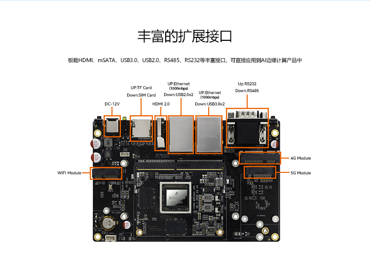 AIO-1684JD4  八核高算力AI主板