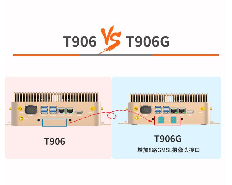 Jetson T906G 英伟达Orin AGX 工业级AI边缘计算设备