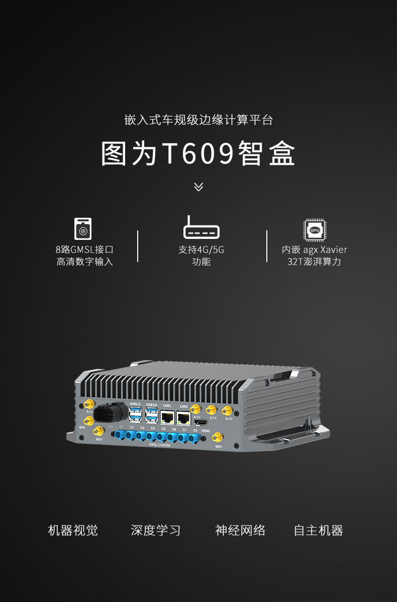 NVIDIA T609智盒AI边缘计算盒子 Jetson AGX xavier核心板