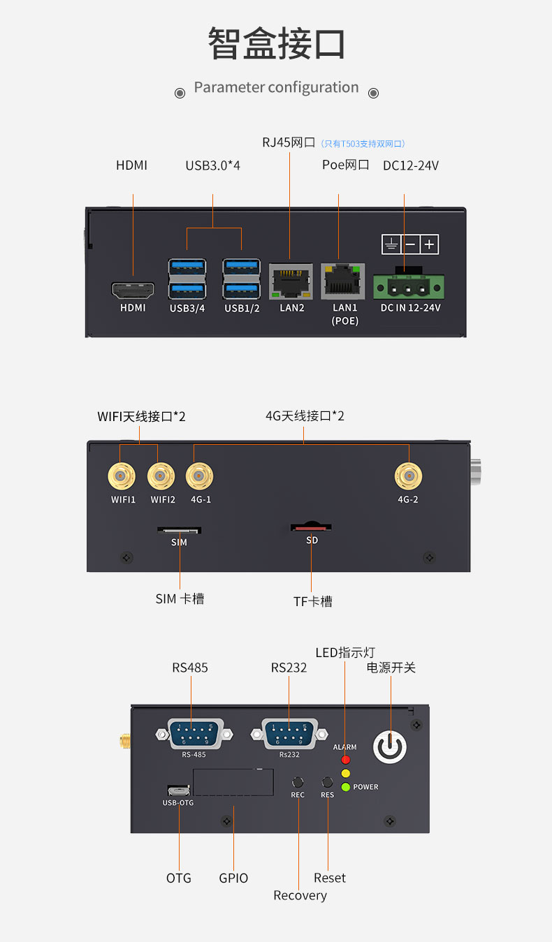 NVIDIA T503智盒AI Jetson nano bo1核心板TX2 xavier NX开发板