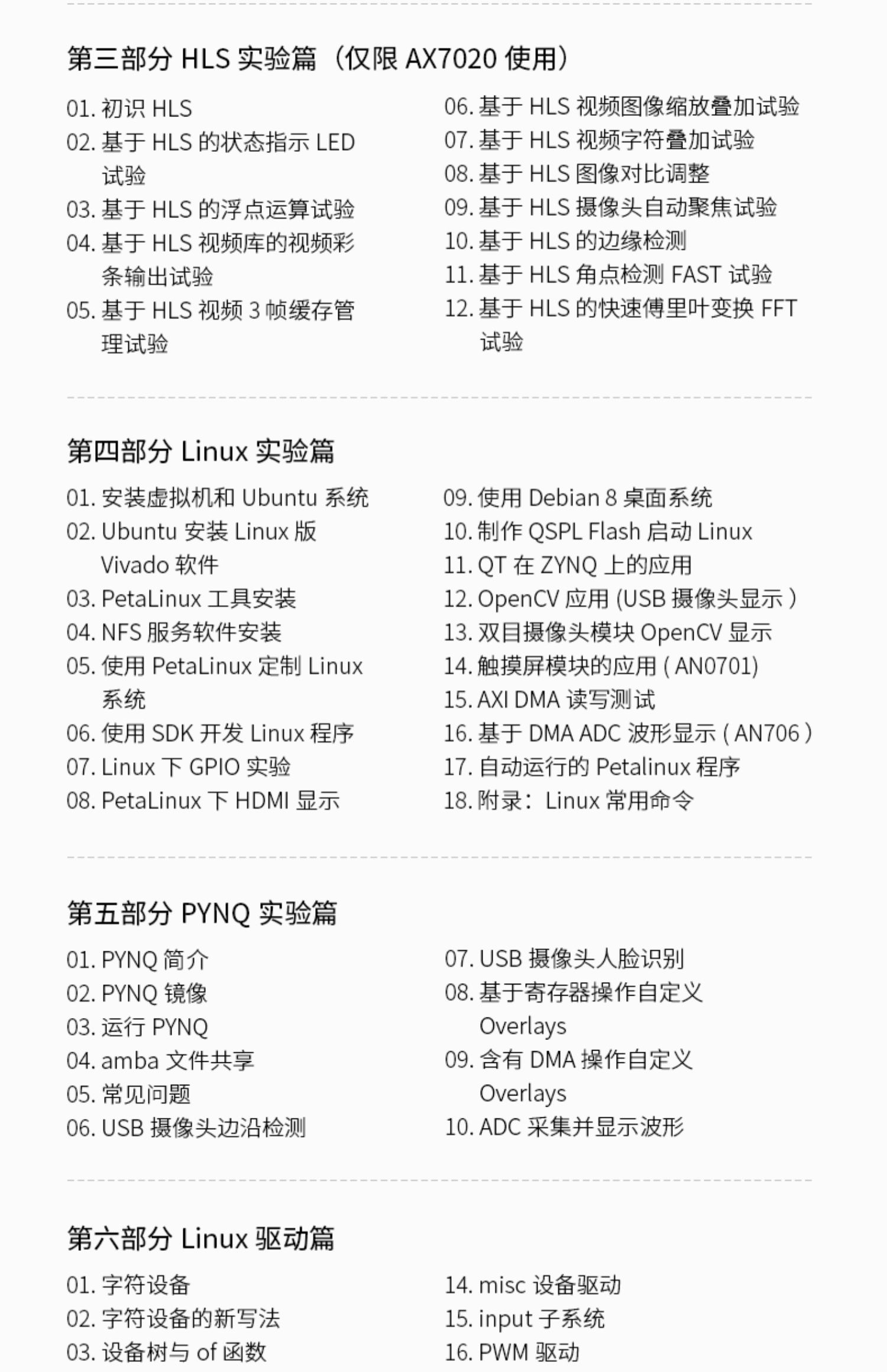 ALINX黑金FPGA开发板Xilinx ZYNQ7020 ZYNQ7000 PYNQ Linux