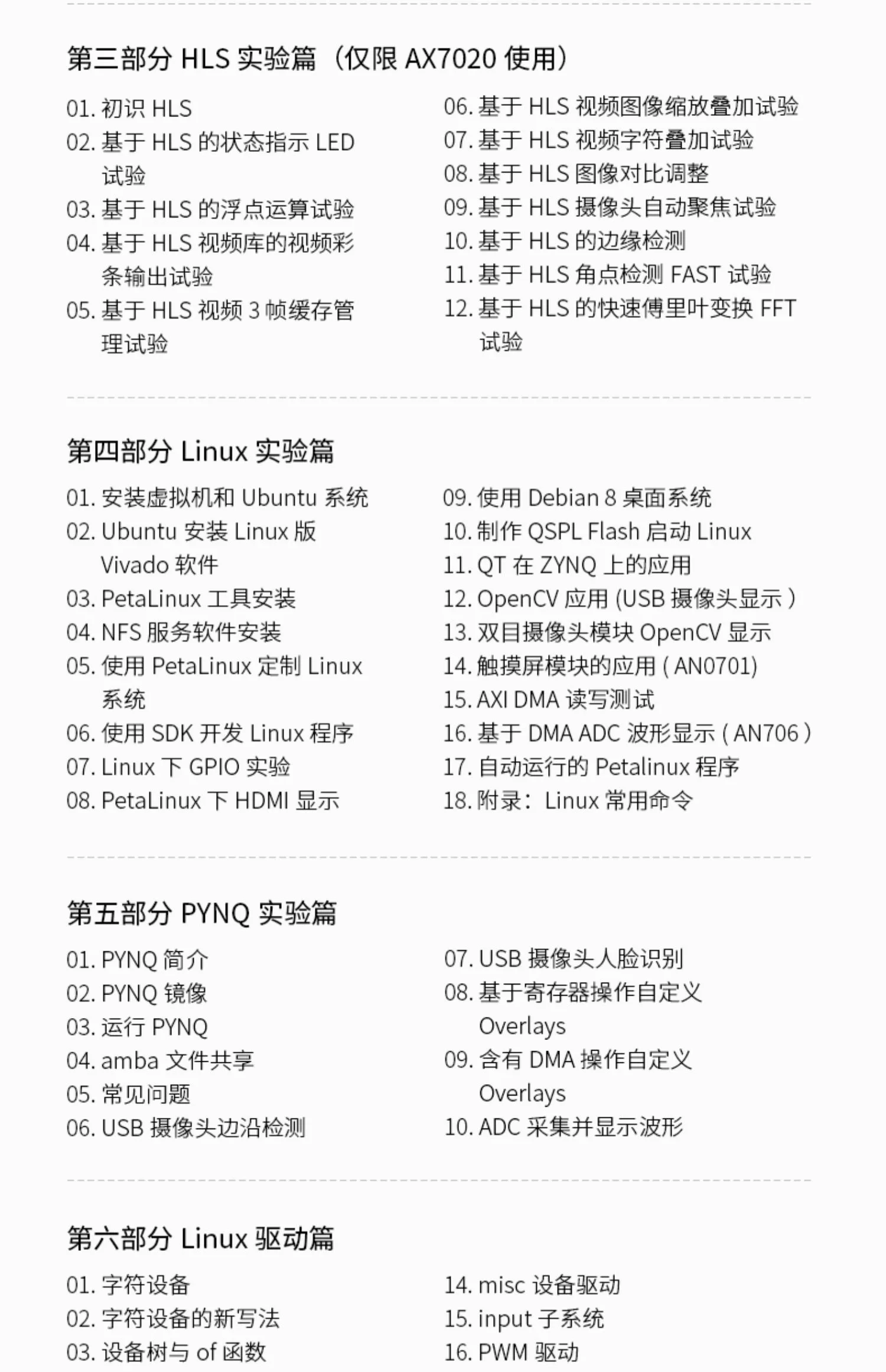 ALINX黑金FPGA开发板Xilinx ZYNQ7020 ZYNQ7000 PYNQ Linux