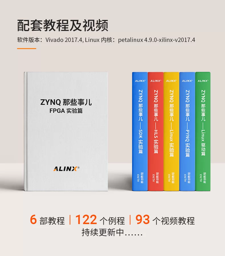 ALINX黑金FPGA开发板Xilinx ZYNQ7020 ZYNQ7000 PYNQ Linux