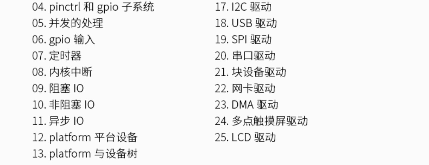 ALINX黑金FPGA开发板Xilinx ZYNQ7020 ZYNQ7000 PYNQ Linux