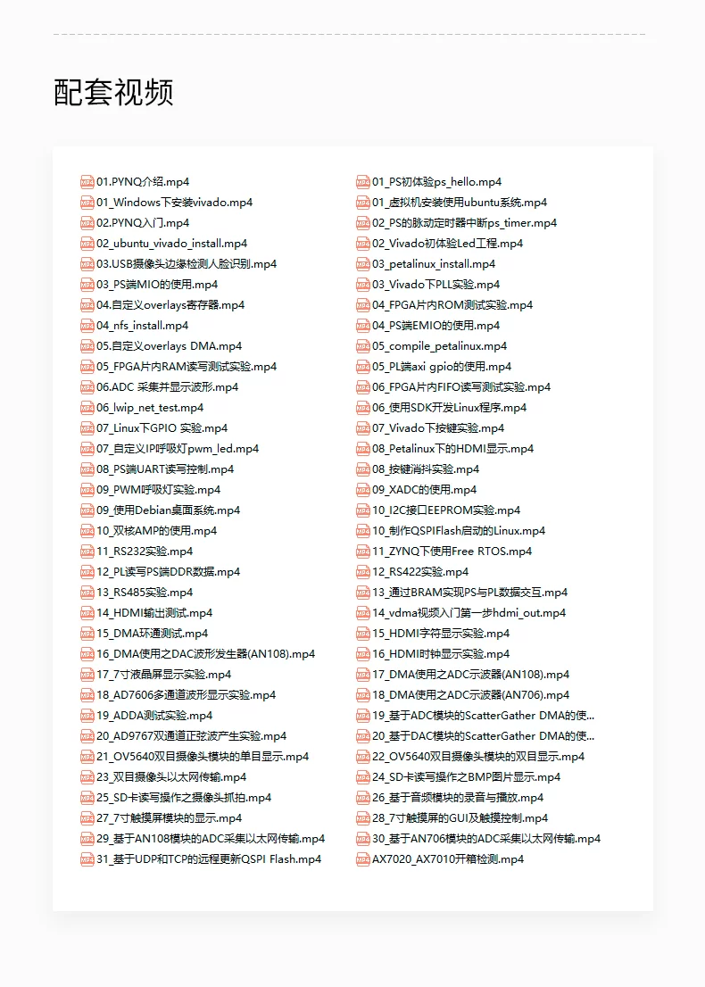 ALINX黑金FPGA开发板Xilinx ZYNQ7020 ZYNQ7000 PYNQ Linux