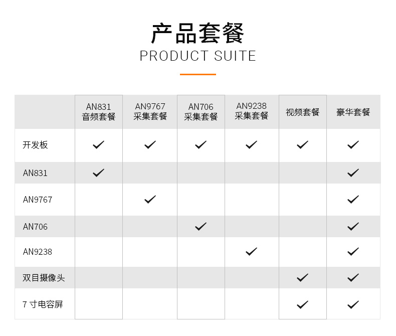 ALINX黑金FPGA开发板Xilinx ZYNQ7020 ZYNQ7000 PYNQ Linux